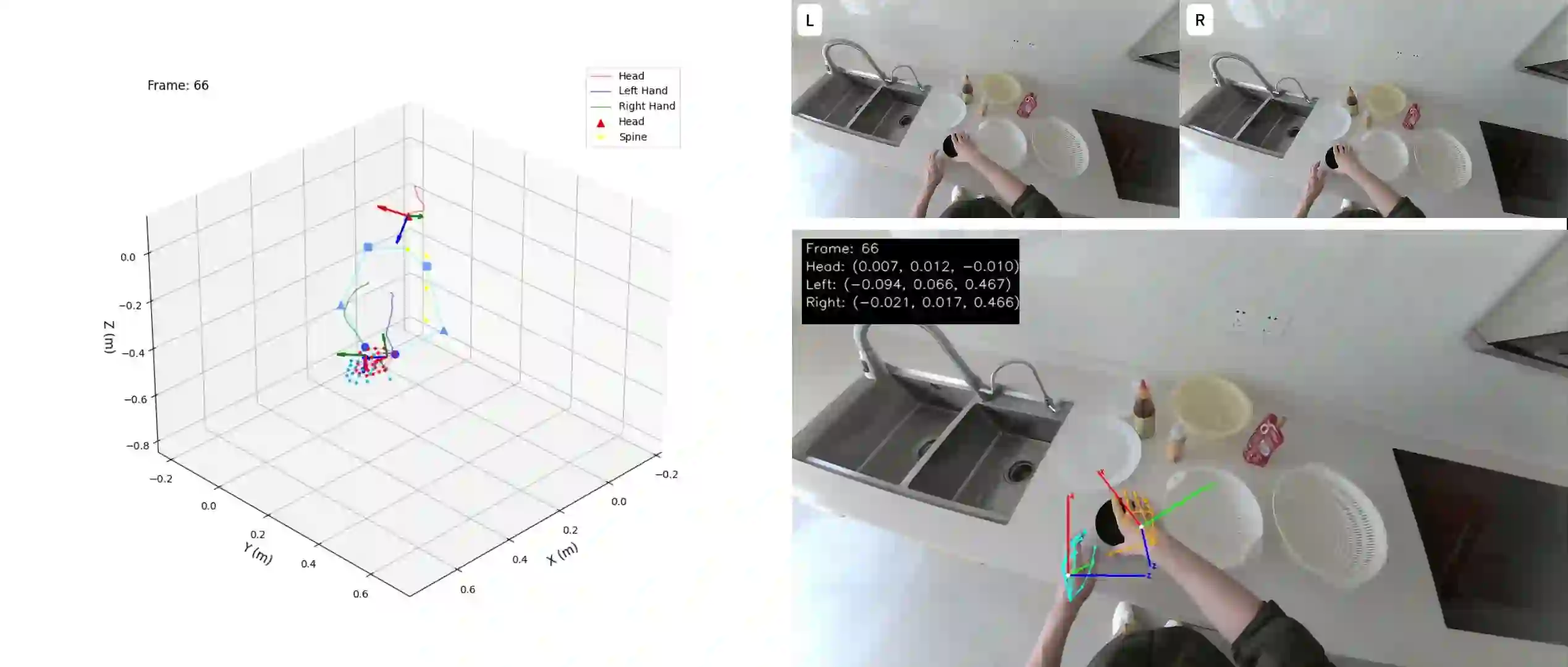 3D annotation and structure preview